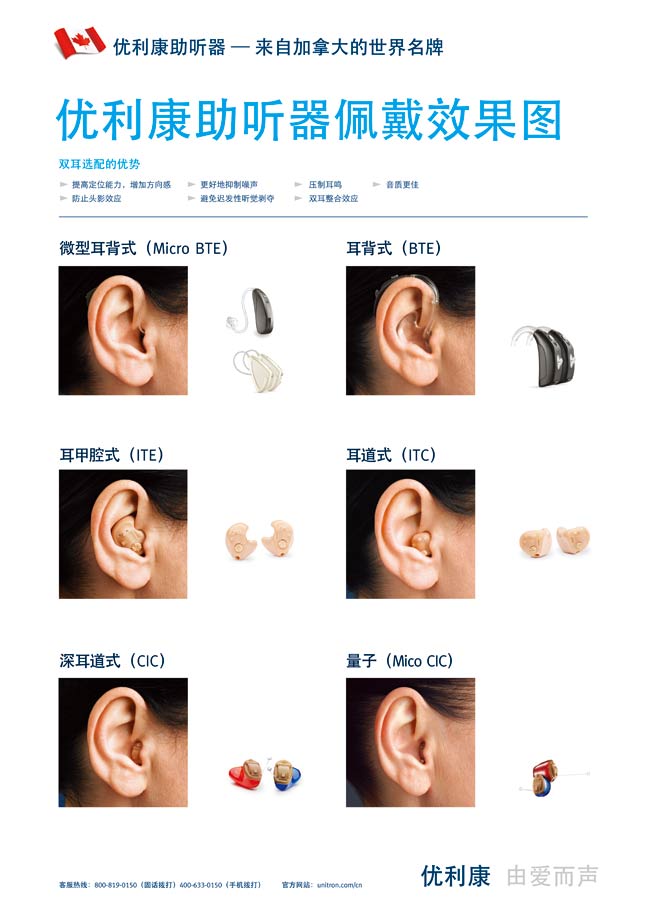 品牌助听器佩戴效果图