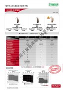 瑞声达助听器心意系列2020价格表