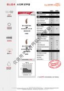 瑞声达助听器米格系列2020价格表