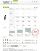 峰力奥笛系列 微版耳背式助听器2020价格表