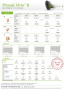 峰力Virto B系列助听器2020价格表