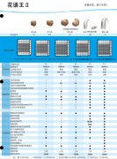 奥迪康花语王II助听器2020价格表