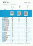 奥迪康听雪Plus系列助听器2020价格表