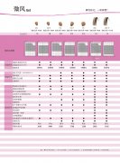 奥迪康微风（Get）系列助听器2020价格表