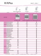 奥迪康听风Plus系列助听器2020价格表