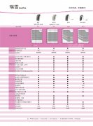 奥迪康瑞雪（Ino Pro）系列助听器2020价格表