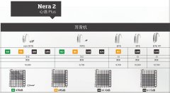 奥迪康心语Plus（Nera 2）助听器2020价格表